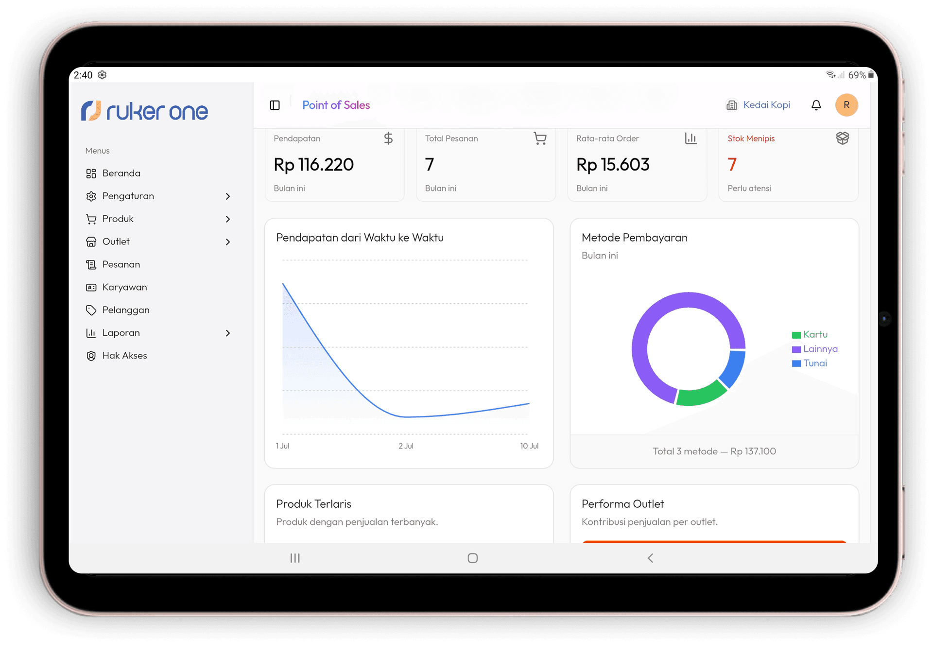 Backoffice Screenshot